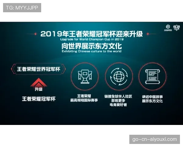 电竞赛事国际化布局不断扩大 电竞赛事国际化布局不断扩大