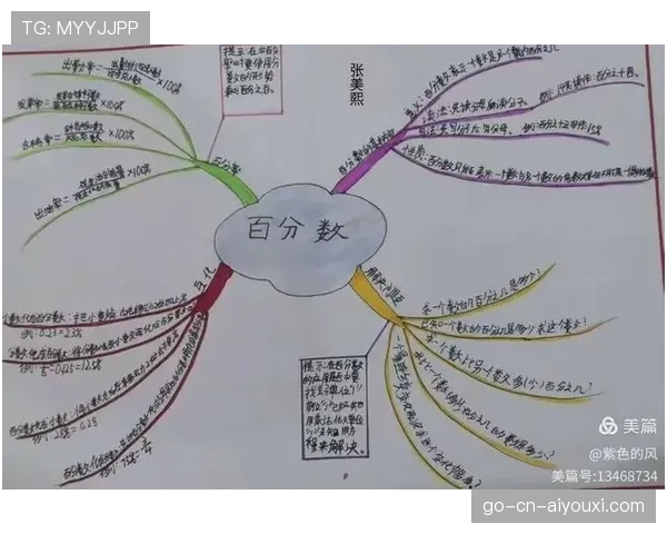 顶级选手的赛场应变思维 顶级选手的赛场应变思维